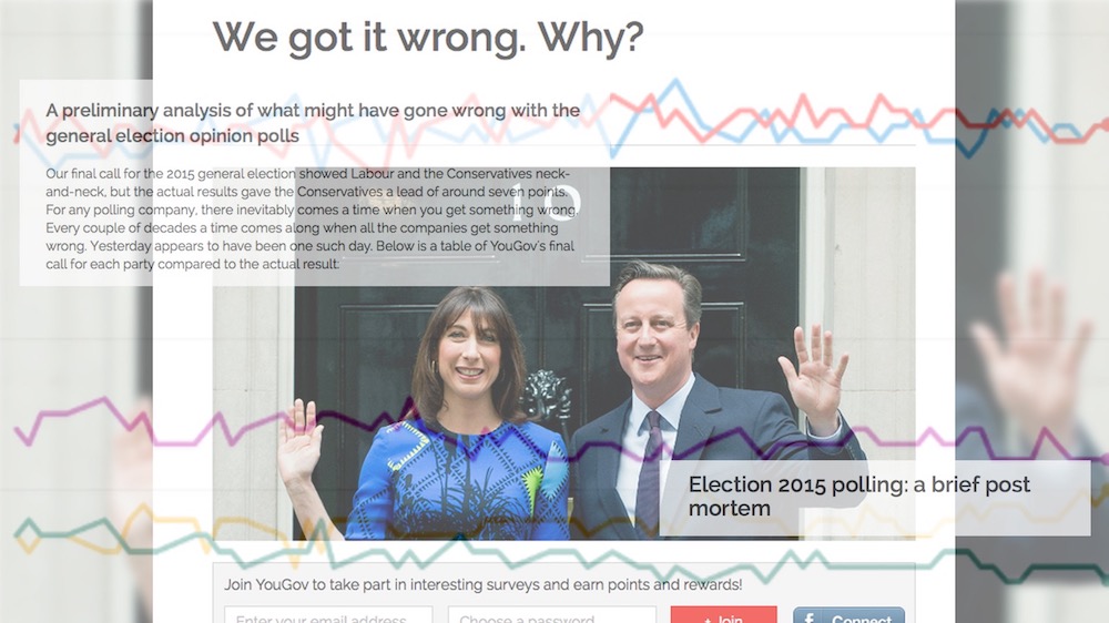 James Frater Media UK Election What Went Wrong